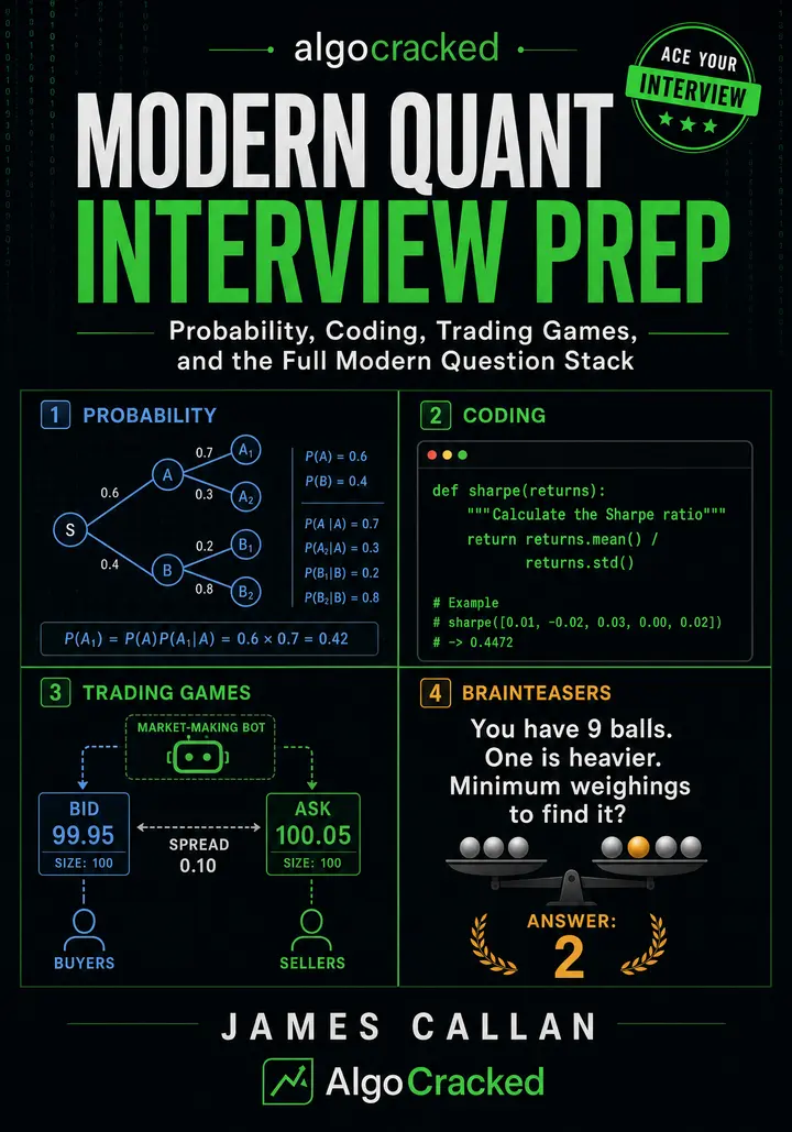 Modern Quant Interview Prep