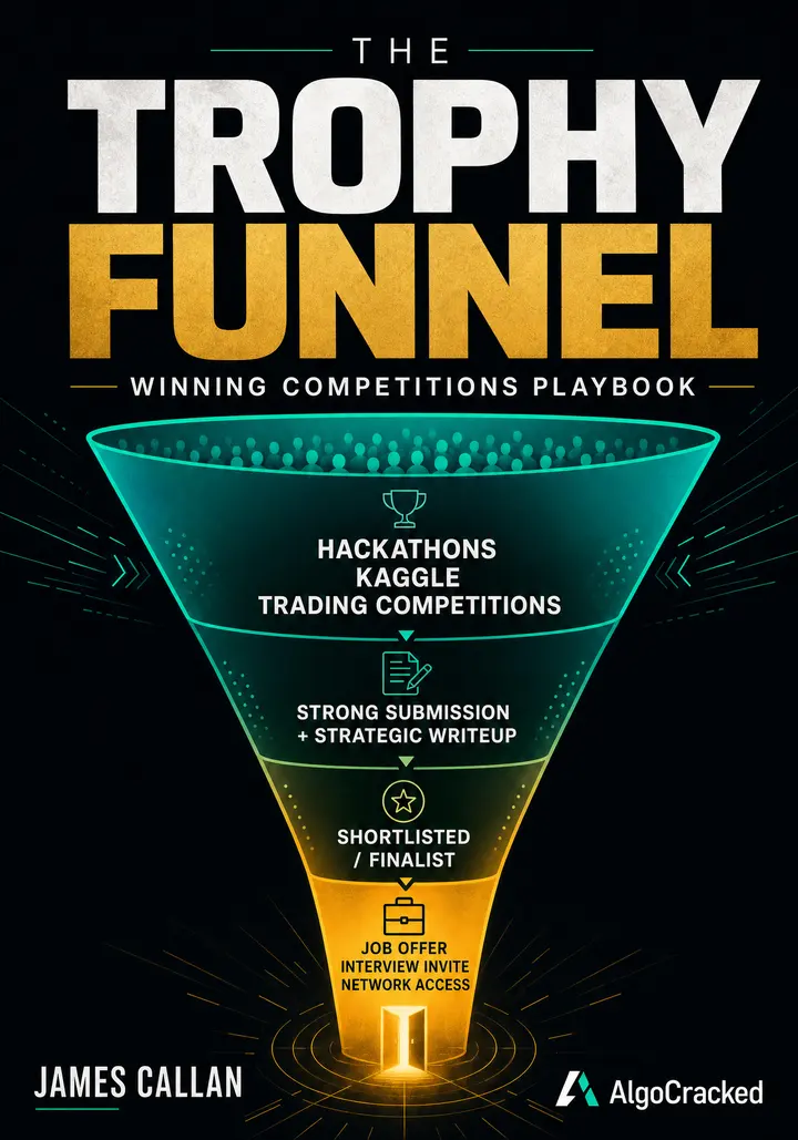 The Trophy Funnel: Winning Competitions Playbook