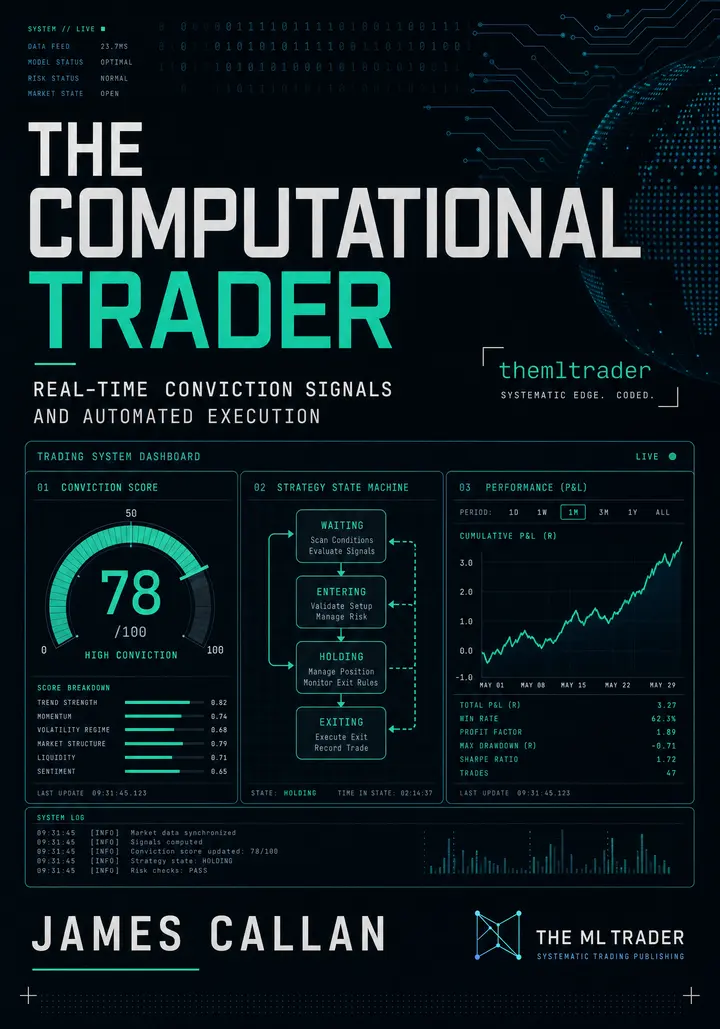 The Computational Trader