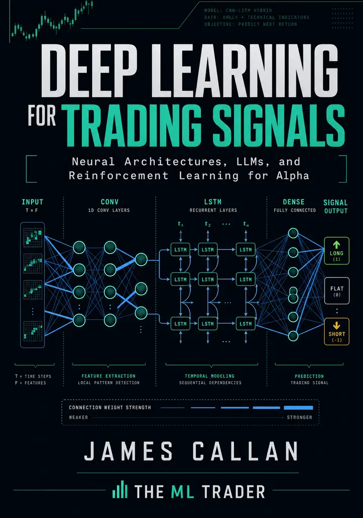 Deep Learning for Trading Signals
