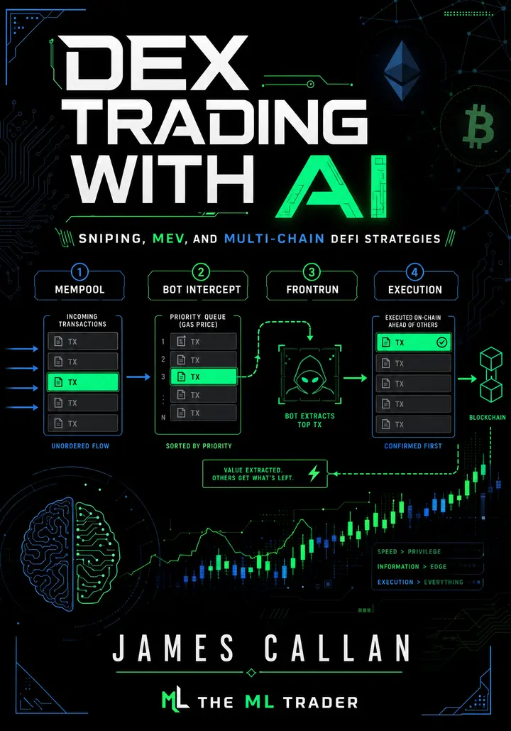 DEX Trading with AI