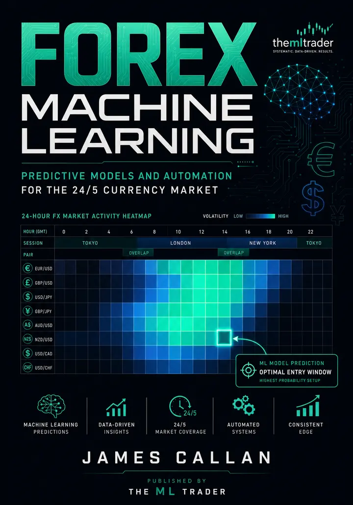 Forex Machine Learning