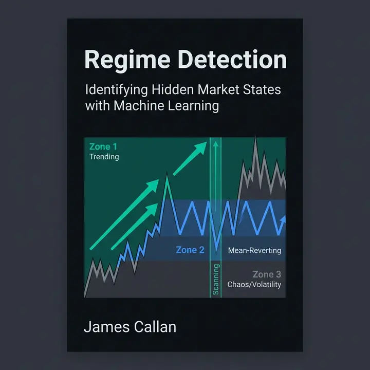 Market Regime Detection